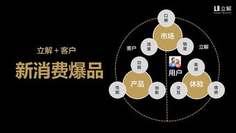 立解科技 以ZCOOL新材料技術引領行業革新與推廣服務新范式